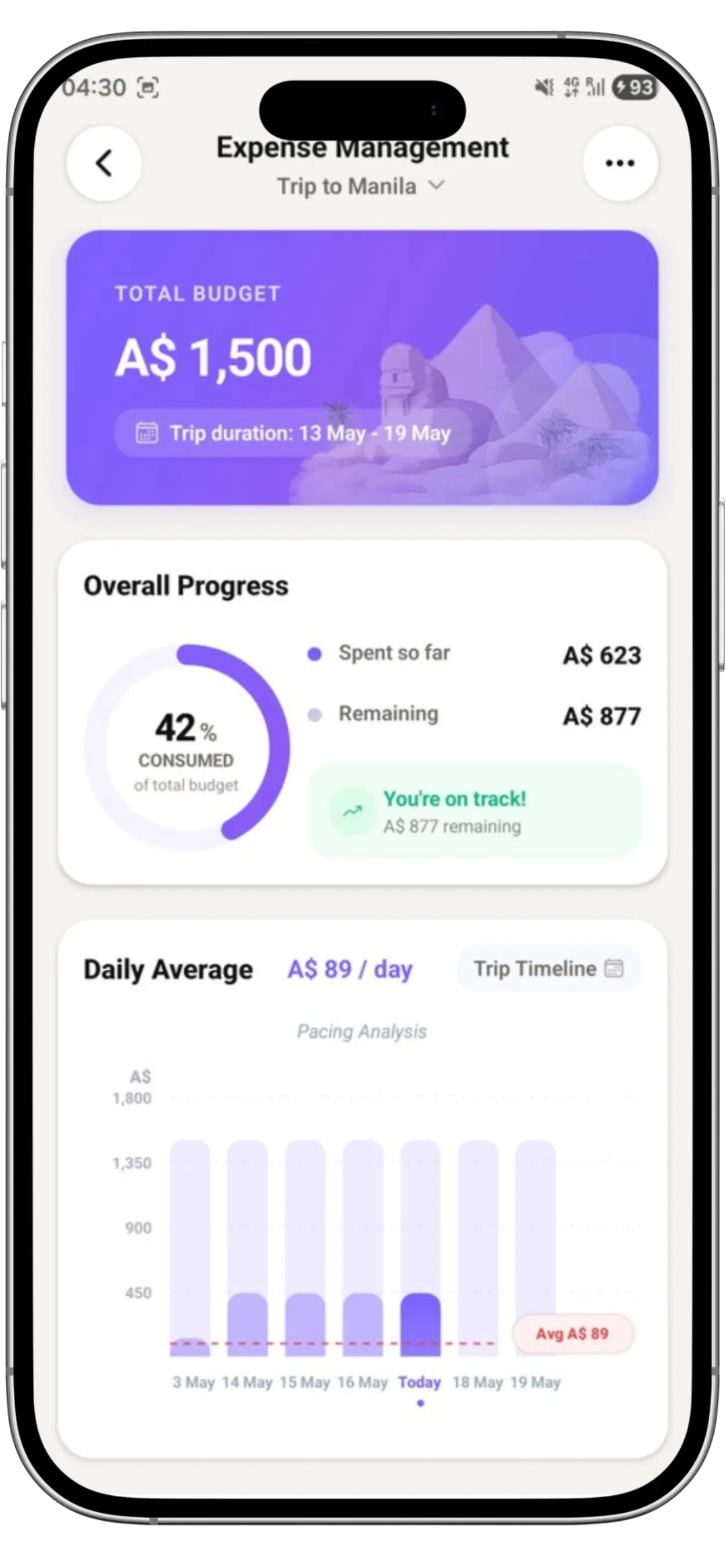 Keep Expenses Under Control