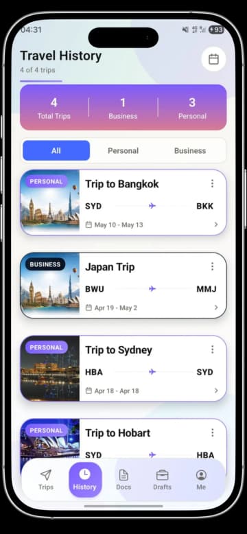 Travel history