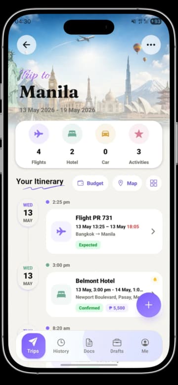 Trip overview